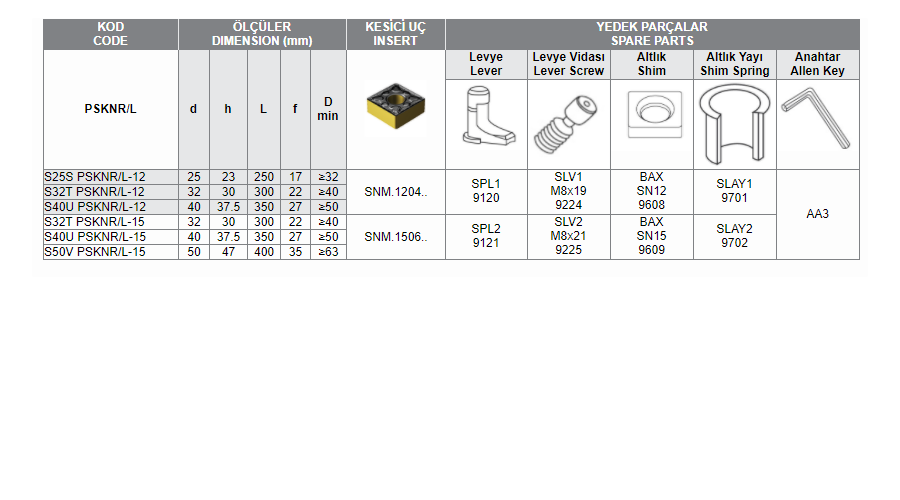 SM06201 -S40U PSKN-12